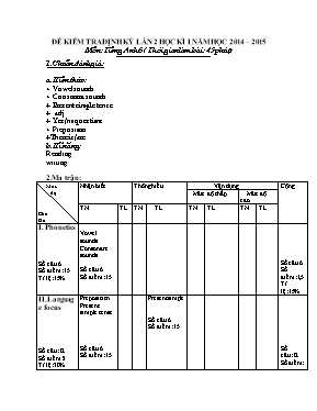 Đề kiêm tra đinh ky lân 2 học kì I năm học 2014  2015 môn Tiếng Anh 6